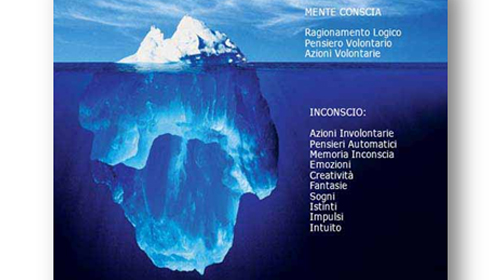 Metafora-dell'Iceberg